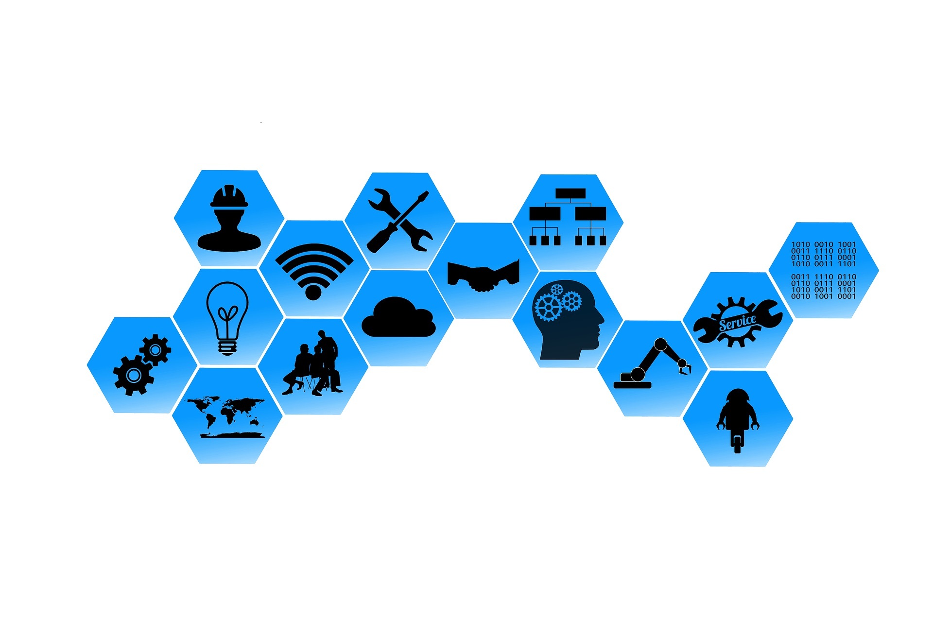 工业4.0:制造业自动化